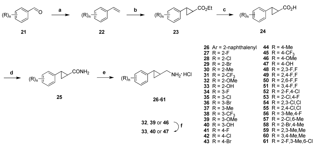 Scheme 3a