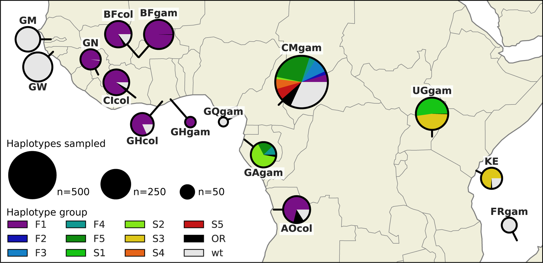 Figure 4.