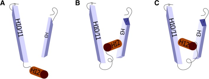 Fig. 2