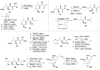 Scheme 3