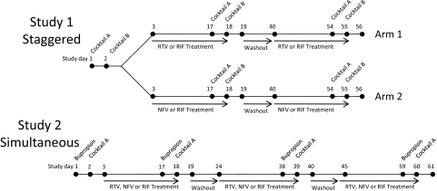 Fig. 1.