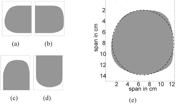 Fig. 2