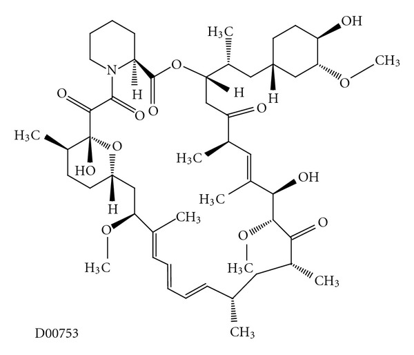 Figure 8