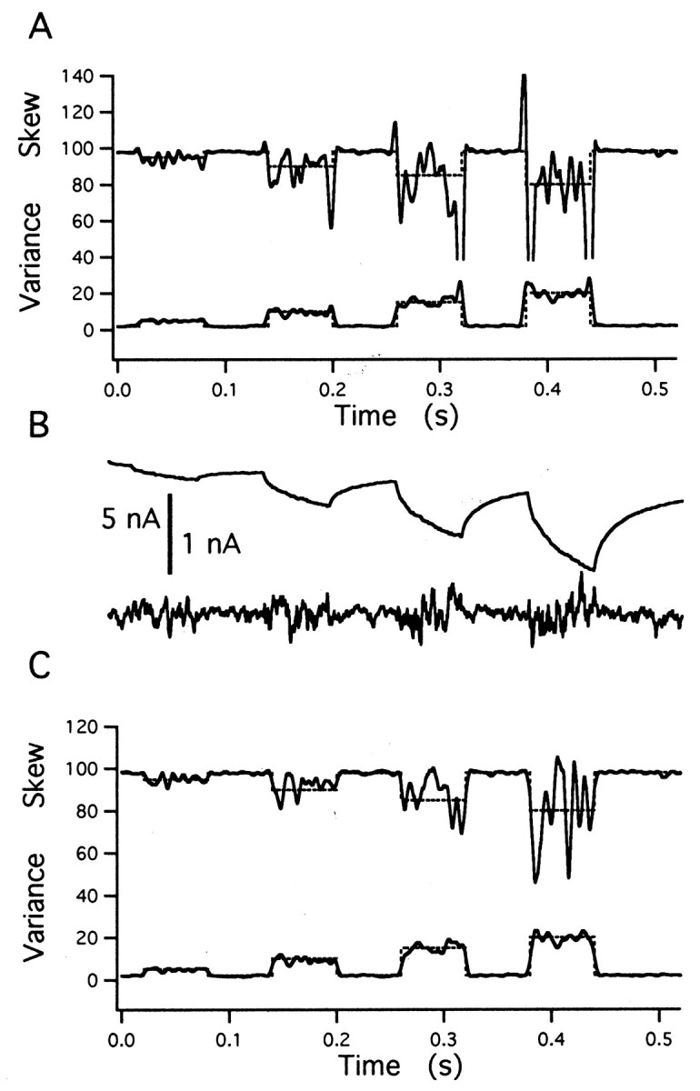 Fig. 4.