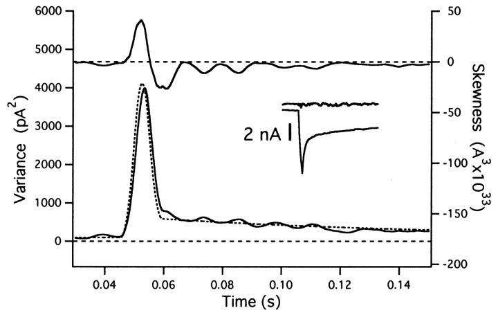 Fig. 5.