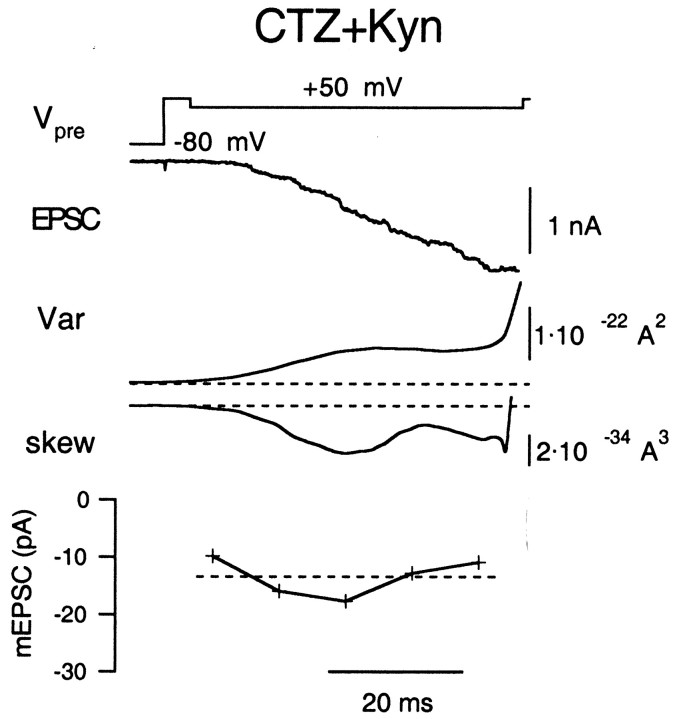 Fig. 10.