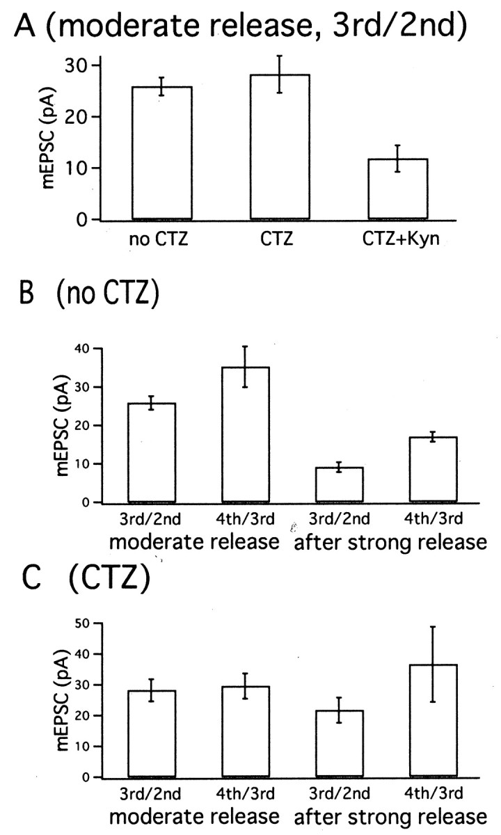 Fig. 11.