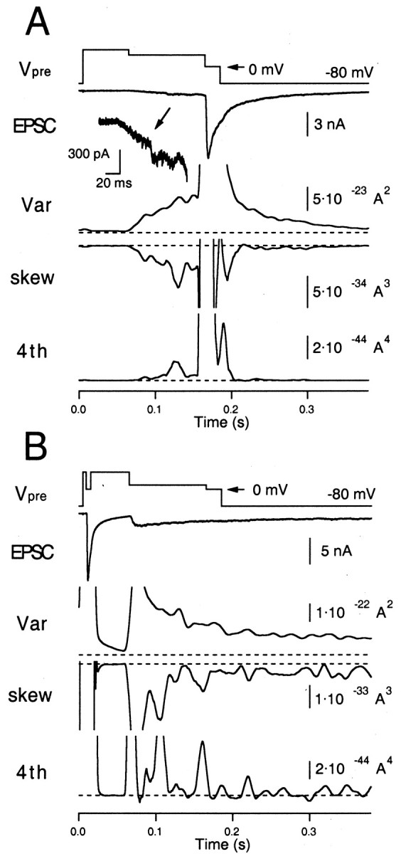 Fig. 8.