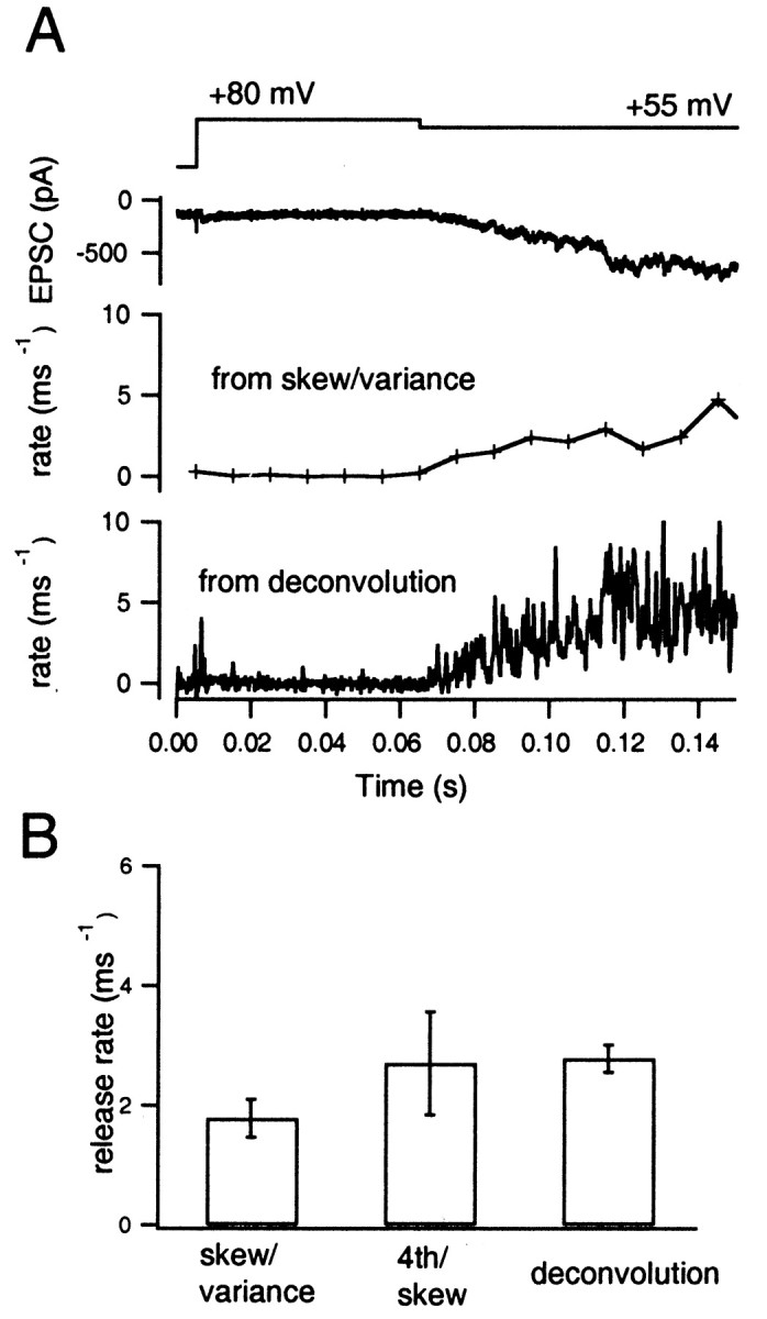 Fig. 12.