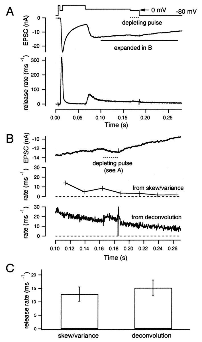 Fig. 13.