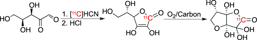 Scheme 1