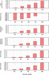 Figure 1—figure supplement 3.