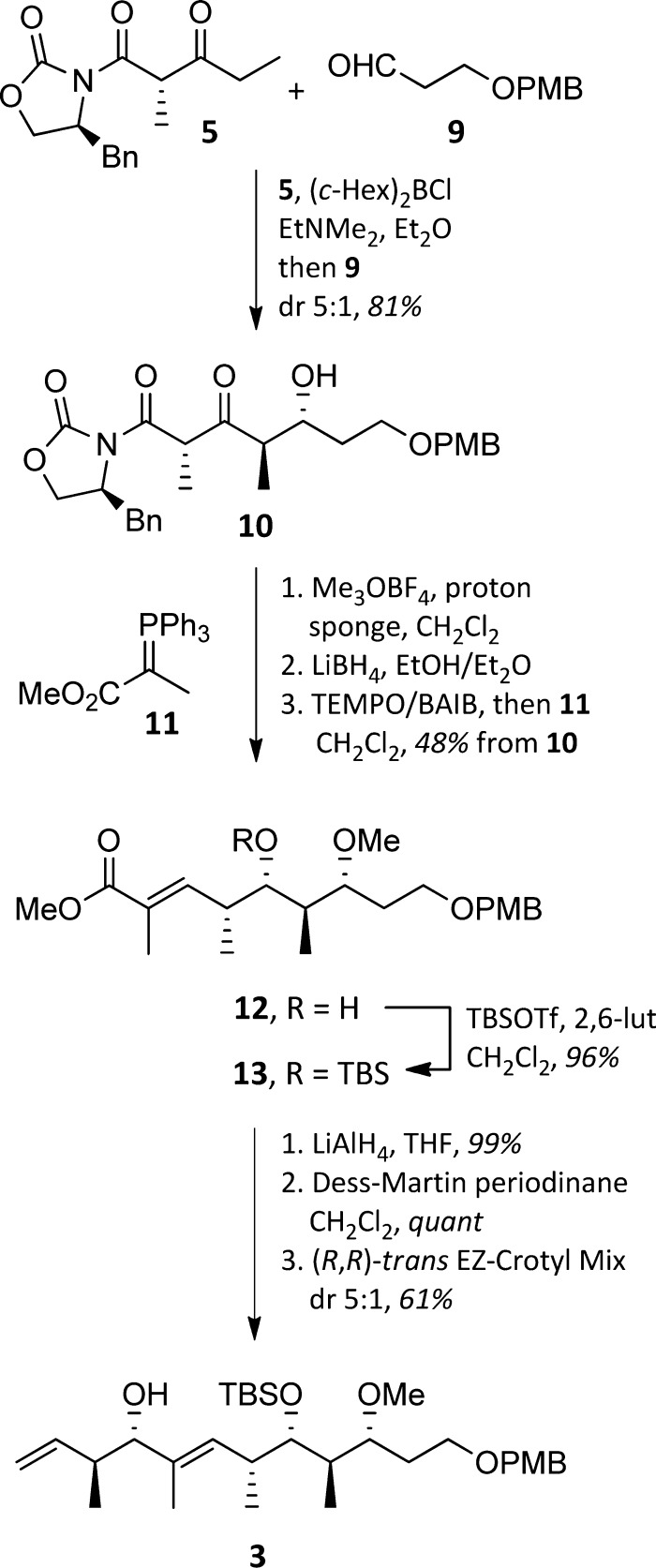 Scheme 2