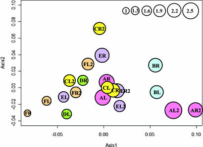 Fig. 4.