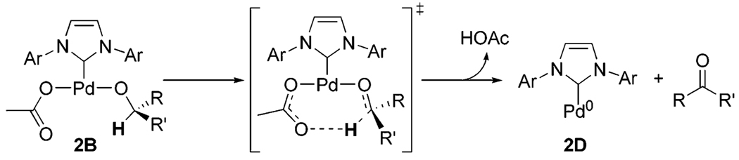 Scheme 3