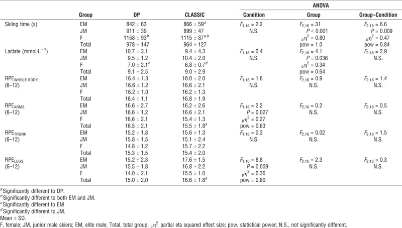 graphic file with name mss-51-760-g002.jpg