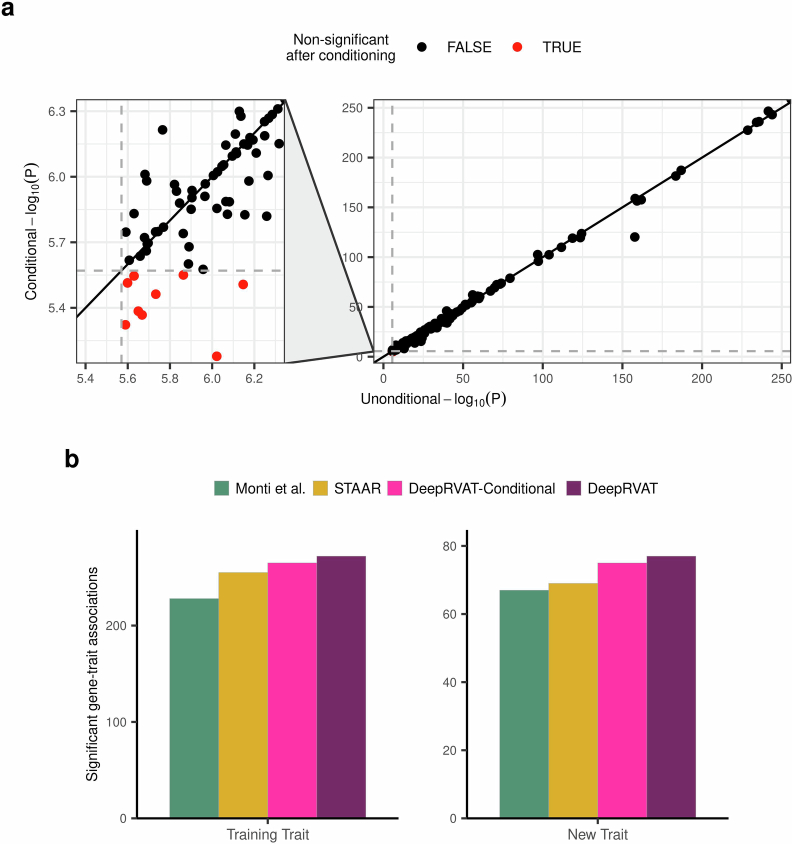 Extended Data Fig. 4