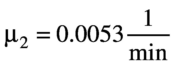 Inline graphic
