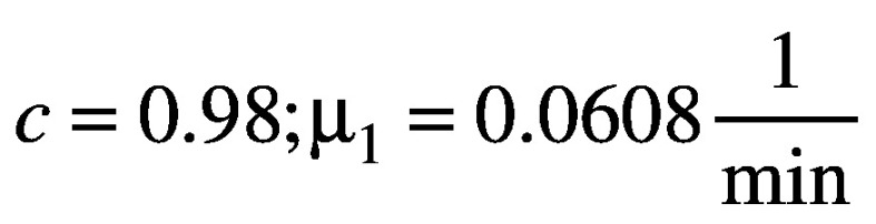 Inline graphic