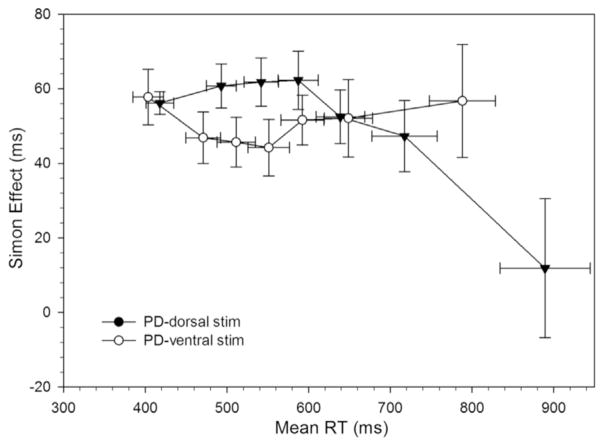 Fig. 10