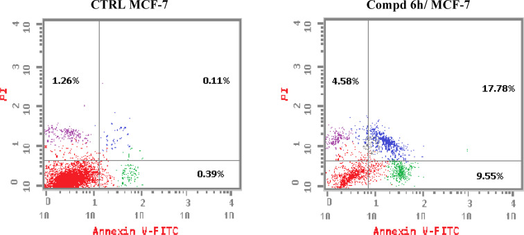 Fig. 4