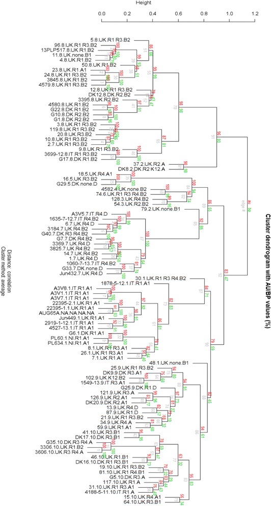 Fig. 11