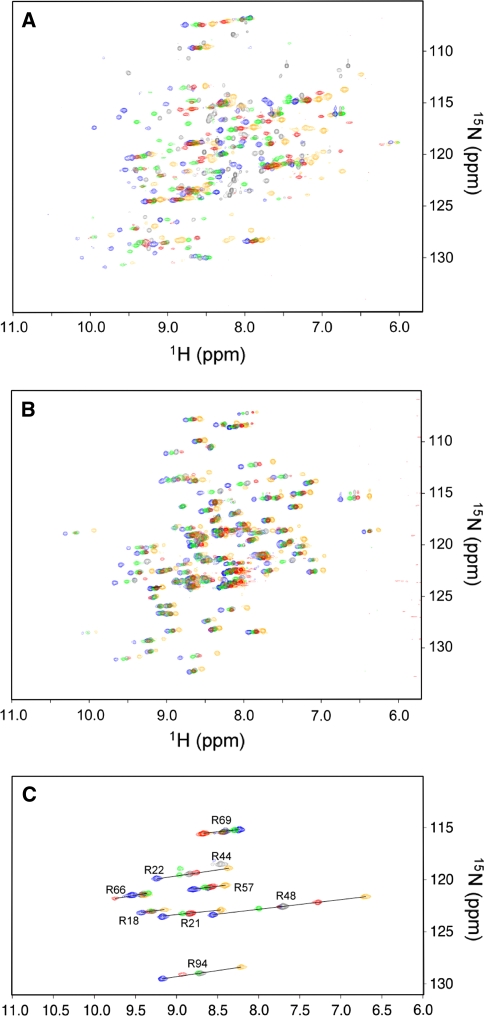 Fig. 2