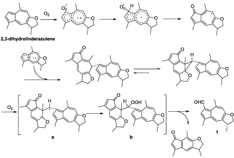 Scheme 1