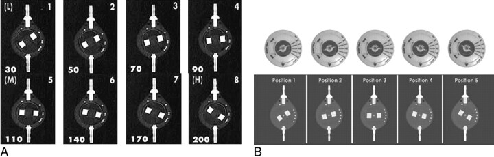 Fig 3.