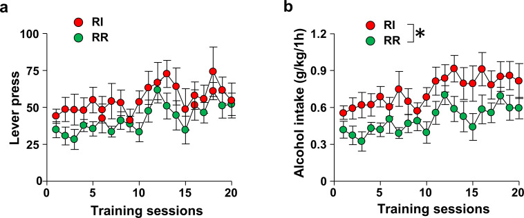 Figure 2—figure supplement 1.