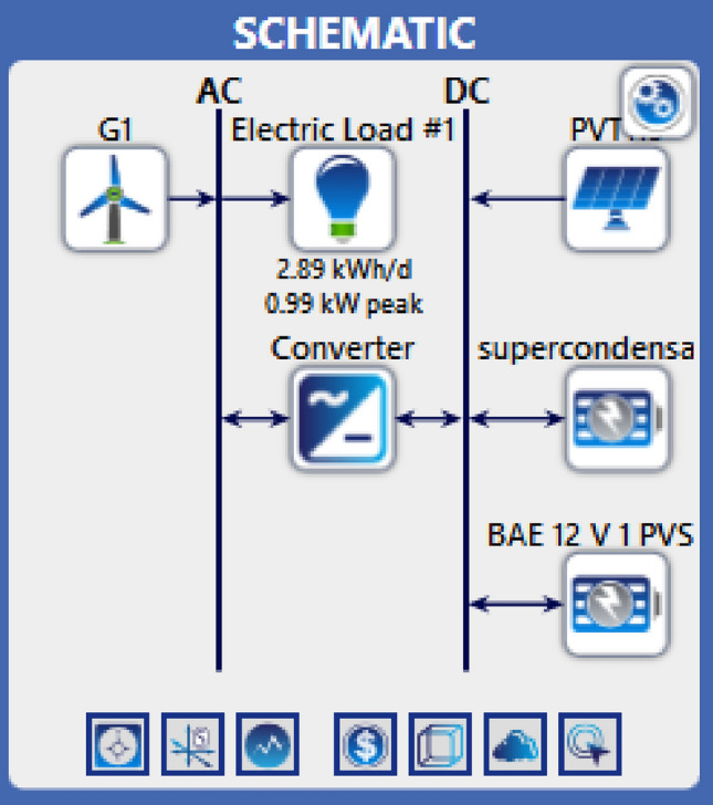 Figure 48