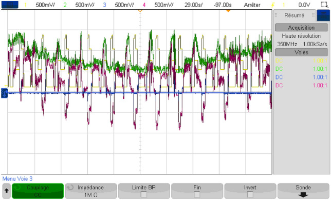 Figure 43