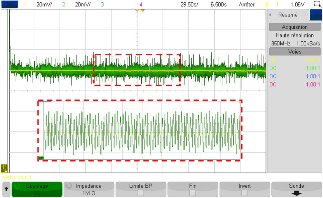 Figure 41