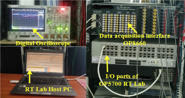 Figure 40