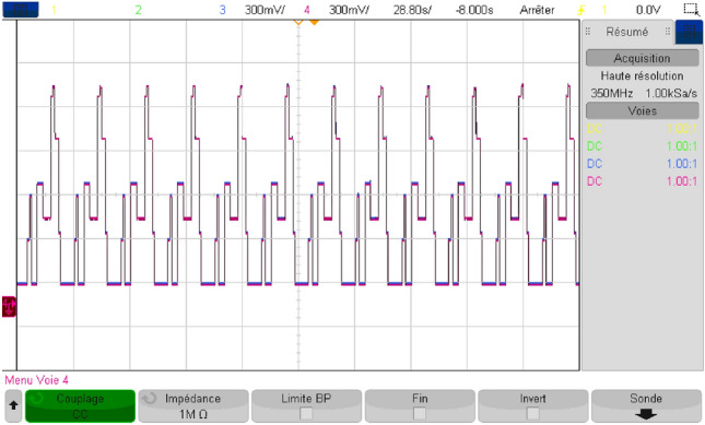 Figure 44