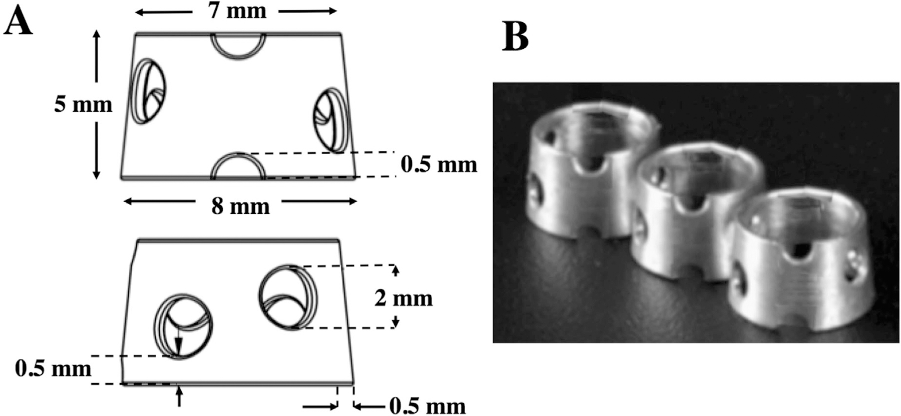 Figure 1.