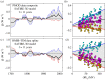 Figure 12.