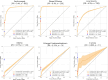 Extended Data Fig. 2