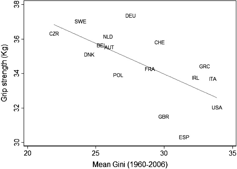 Fig. 1