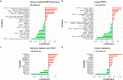 Fig 2: