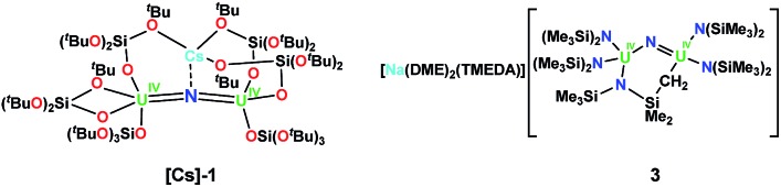 Chart 1