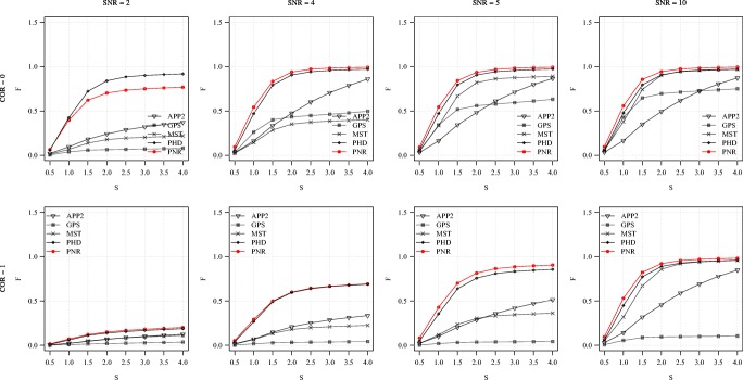 Fig. 10