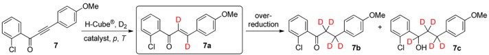 graphic file with name molecules-21-00318-i003.jpg