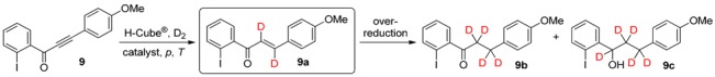 graphic file with name molecules-21-00318-i005.jpg