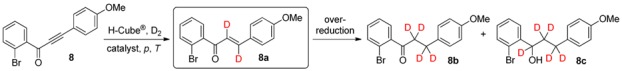 graphic file with name molecules-21-00318-i004.jpg