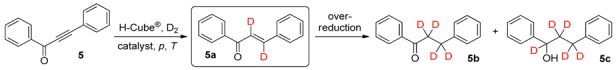 graphic file with name molecules-21-00318-i001.jpg