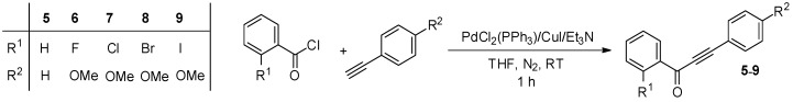 Scheme 2