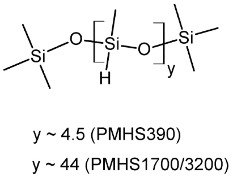 Scheme A2