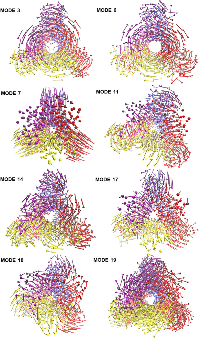 FIGURE 2