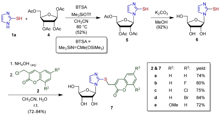 Scheme 2